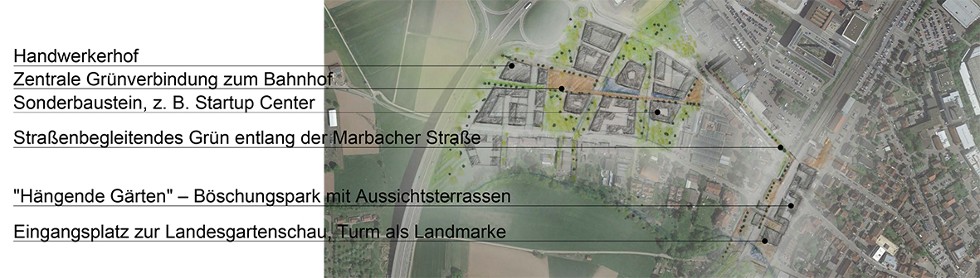 Abbildung: IBA'27-Projekt Winnenden und Neuordnung des Bahnhofsumfelds.