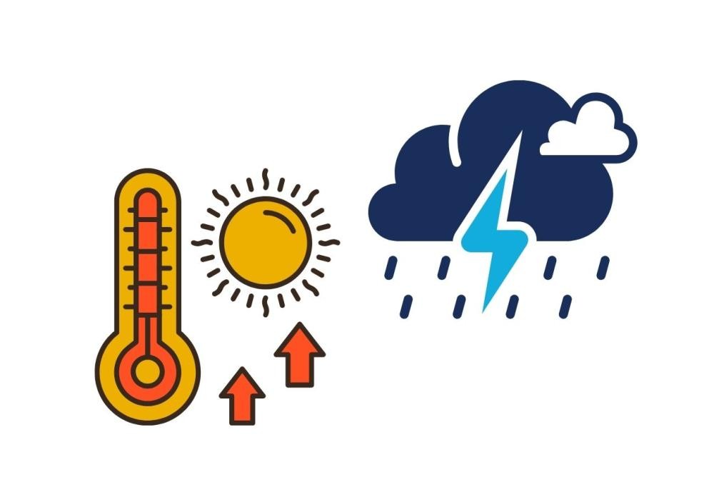 Garfik: Ein Thermometer mit einem Pfeil nach oben und einer Sonne auf der linken Seite. Eine Regenwolke mit Blitz und dicken Regentropfen auf der rechten Seite